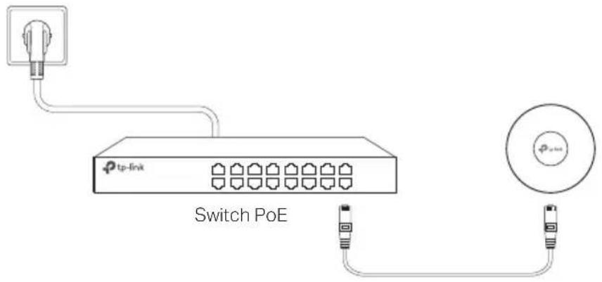 TP-LINK Omada EAP615Wall - ■ Alimentation PoE ou via un adaptateur secteur - 1