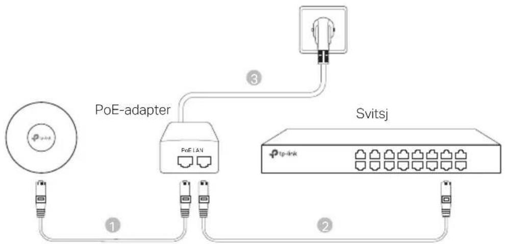 TP-LINK Omada EAP615Wall - ■ Strøm via PSE-enhet eller strømadapter - 3