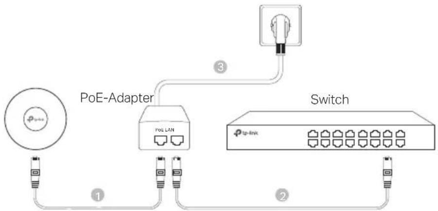 TP-LINK Omada EAP615Wall - ■ Mittels PoE-Adapter - 1