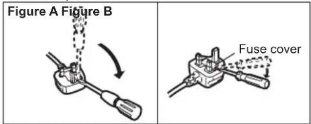 PANASONIC CFVCB331 - How to replace the fuse - 1