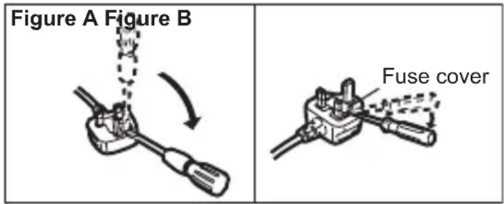 PANASONIC FZVCBN141 - How to replace the fuse - 1
