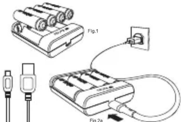 GP BATTERIES E411 - Unpacking and checking - 3