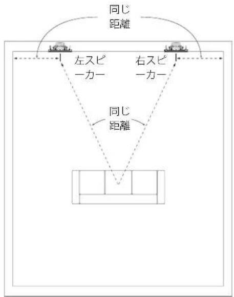 JBL Arena 8IW - 2手丶不専·斯才用拉卡下比一力一的設置 - 1