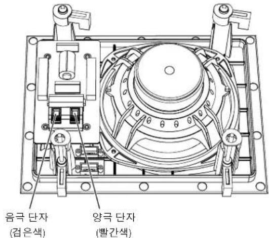 JBL Arena 8IW - 翻译 - 1