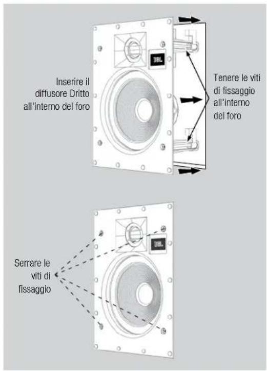 JBL Arena 8IW - IMPORTANTE: Utilizzare sempre un livello basso di coppi di serraggio. Non serrare MAI in maniera eccessiva le viti di fissaggio. - 1