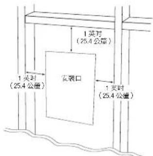 JBL Arena 8IW - 對於現有建築 - 1