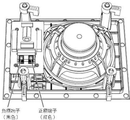 JBL Arena 8IW - 完成連接 - 1