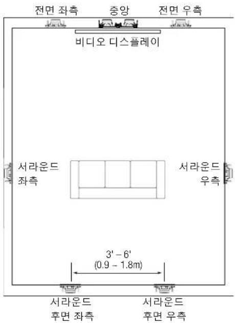 JBL Arena 8IW - 書舌人阿托的拉夫三斯封司 - 2