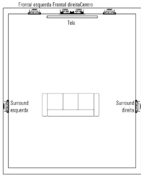 JBL Arena 8IW - POSCIONAMENTO DE ALTO-FALANTES PARA HOME-THEATER - 1