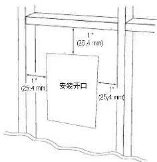 JBL Arena 8IW - 已装修完成的房间 - 1