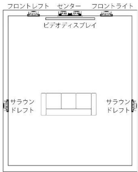 JBL Arena 8IW - 木一山亚一用拉下斯比一力一的設置 - 1