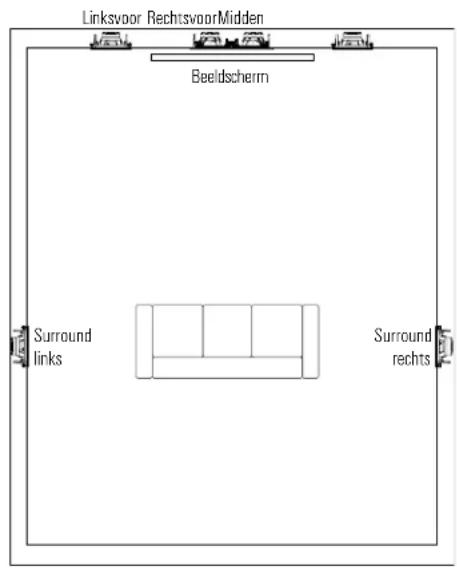 JBL Arena 8IW - LUIDSPREKERPLAATSING VOOR HOME CINEMA - 1