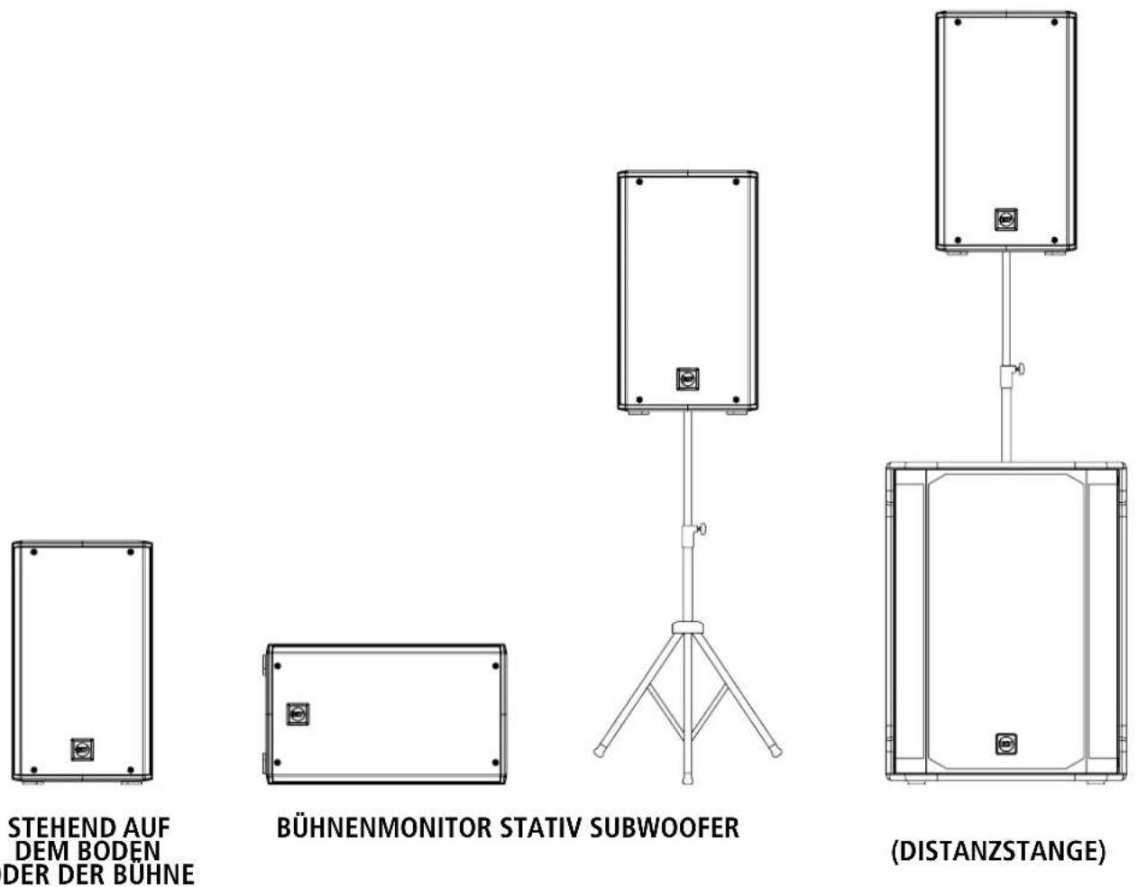 RCF ART 945A - BODENKCONFIGURATIONEN - 1