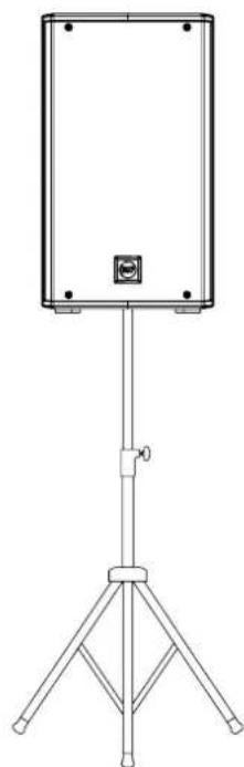 RCF ART 945A - FLOOR CONFIGURATIONS - 3