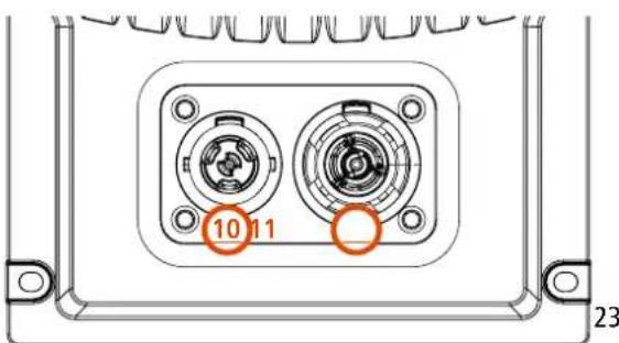 RCF ART 945A - SERIE ART 9 - 9