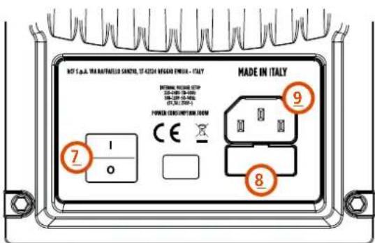RCF ART 945A - SERIE ART 9 - 8