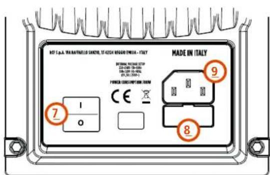 RCF ART 935A - SÉRIE ART 9 - 4