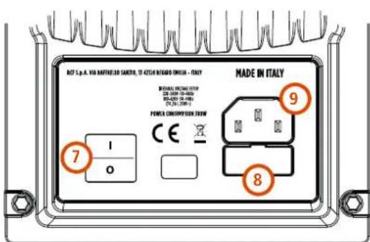 RCF ART 935A - LA SERIE ART 9 - 3