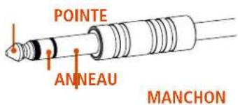 RCF ART 935A - CONNEXIONS - 4