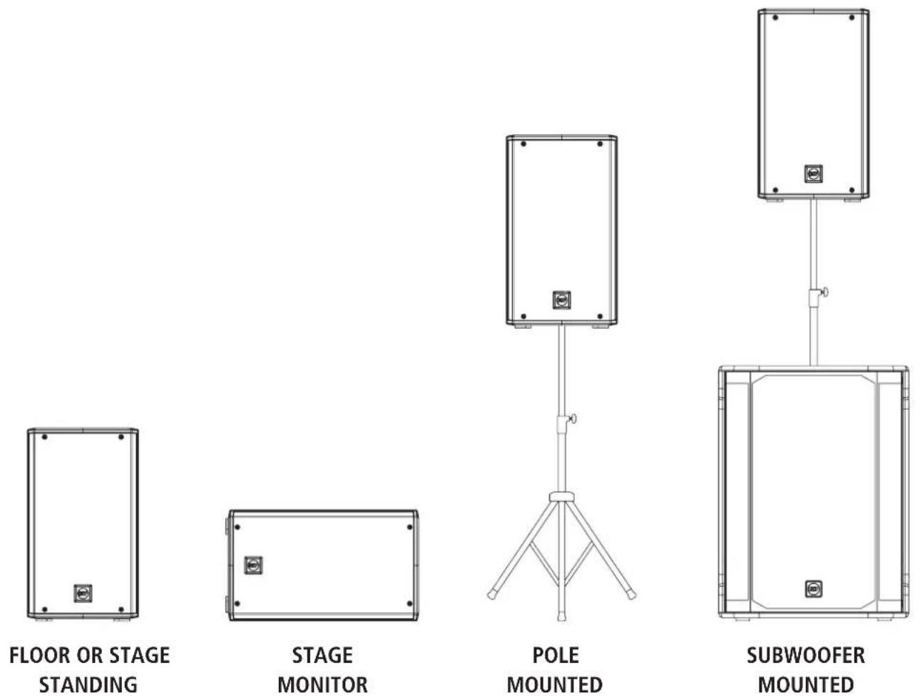RCF ART 912A - FLOOR CONFIGURATIONS - 1