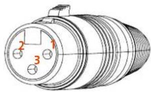 RCF ART 912A - CONNEXIONS - 3