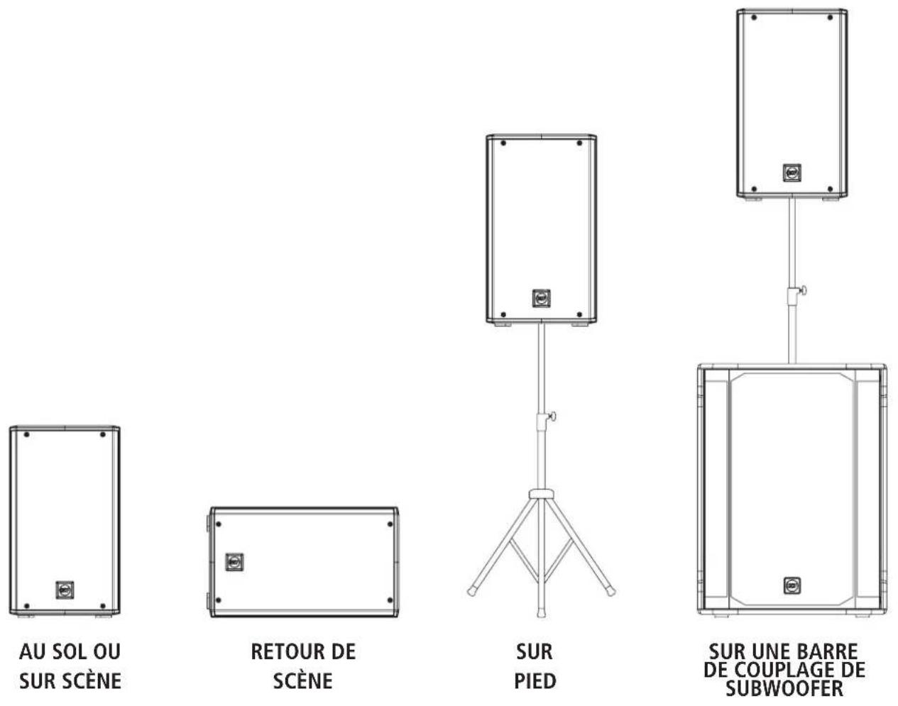 RCF ART 915A - INSTALLATION - 1
