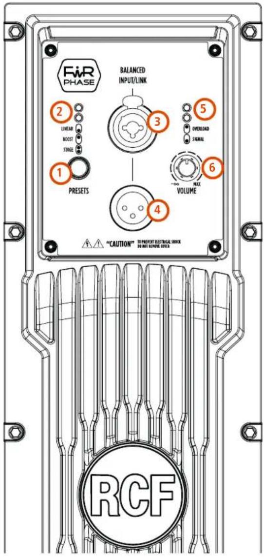 RCF ART 910A - DIE ART 9 SERIE - 2