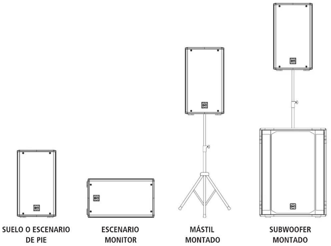 RCF ART 910A - CONFIGURACIONES DE SUELO - 1