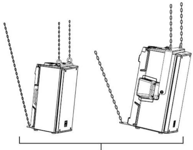RCF ART 932A - CONFIGURATIONS AU SOL - 2