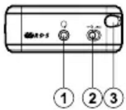 SANGEAN DPR35 - Importantes consignes de sécurité Consignes de sécurité importantes - 3