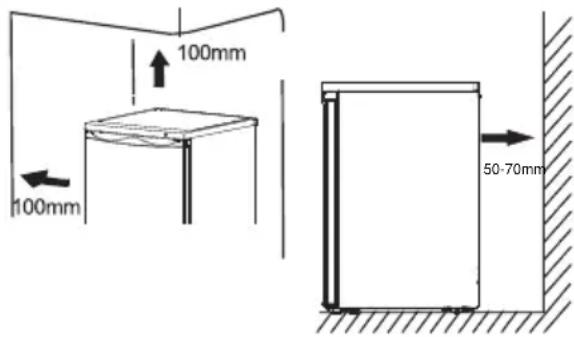 SIBIR KS 13010 E - Installation und Positionierung - 1