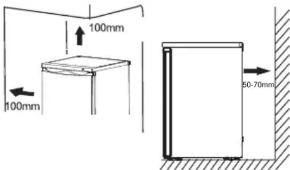SIBIR KS 13010 E - Posizionamento - 2