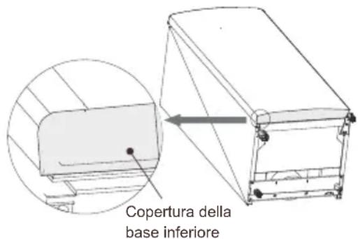 SIBIR KS 13010 E - Posizionamento - 3