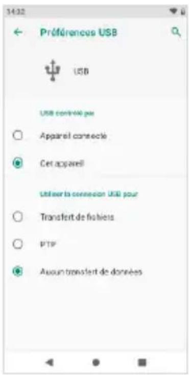 14:32 Préférences USB USB USB contrain du plus Apparel connecte Cet appareil Utiliser la connexion USB pour Transfer de fis biens PTP Aux un transfent de données
