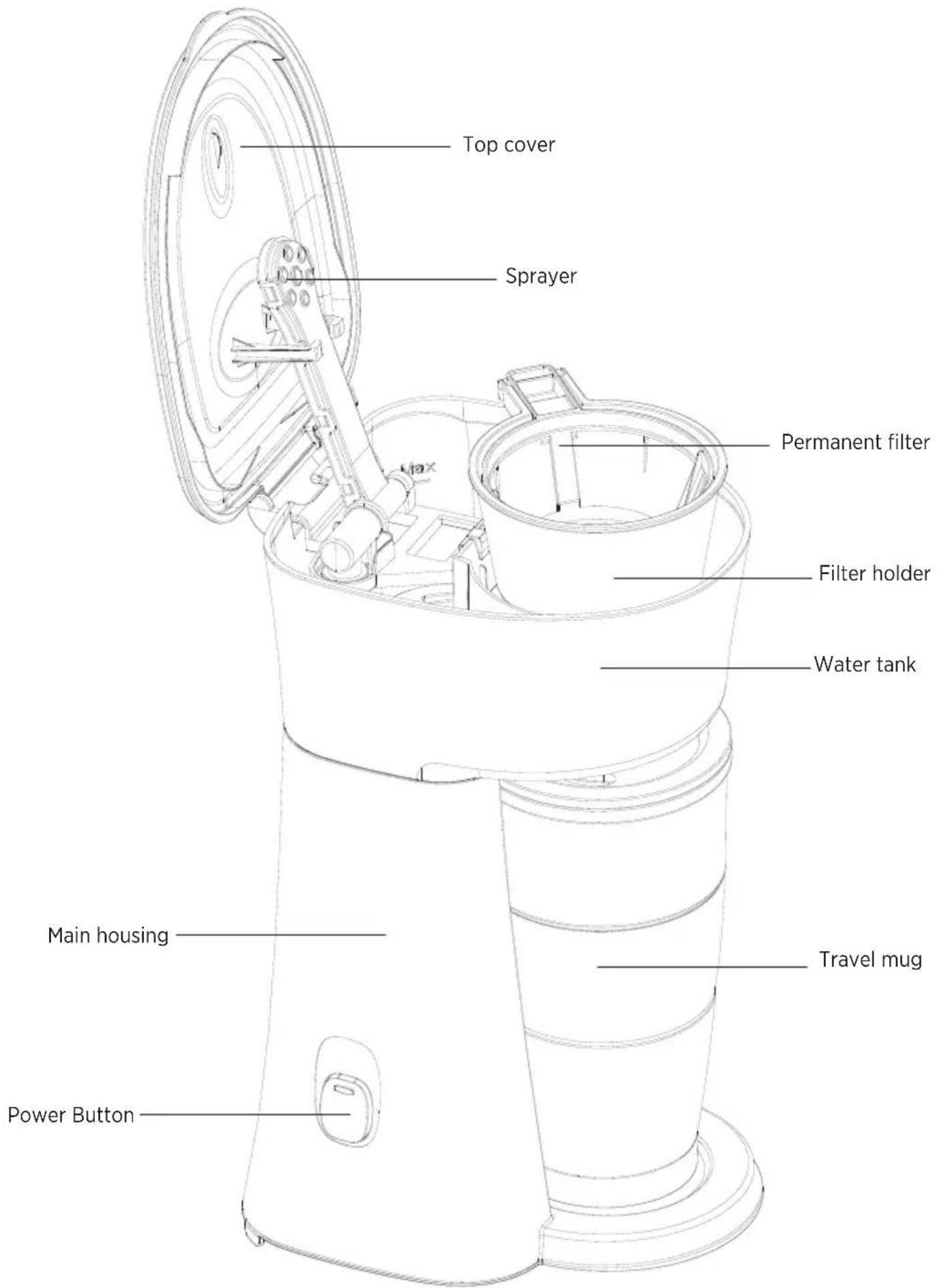 Starfrit 0240020040000 - AN EXTENSION CORD MAY BE USED IF CARE IS EXERCISED IN THEIR USE: - 1