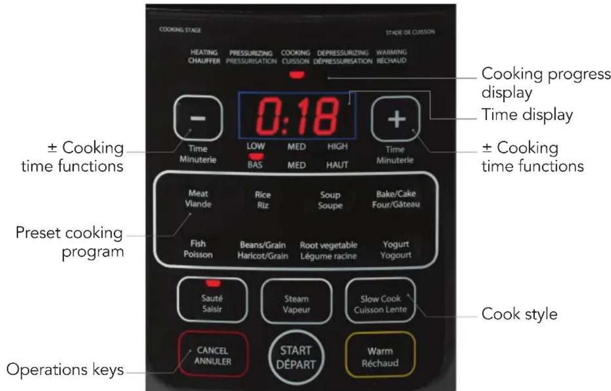 Starfrit 0246030010000 - CONTROL PANEL - 1