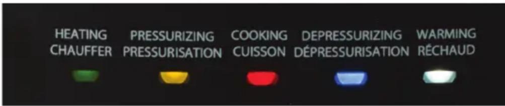 Starfrit 0246030010000 - COOKING PROGRESS DISPLAY - 1