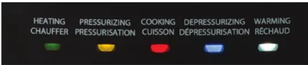 Starfrit 0246030010000 - AFFICHAGE DE PROGRESSION DE LA CUISSON - 1