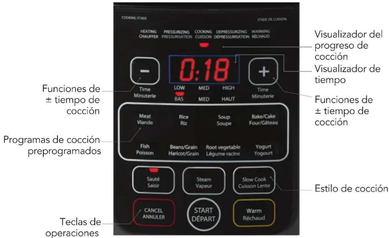 Starfrit 0246030010000 - PANEL DE CONTROL - 1