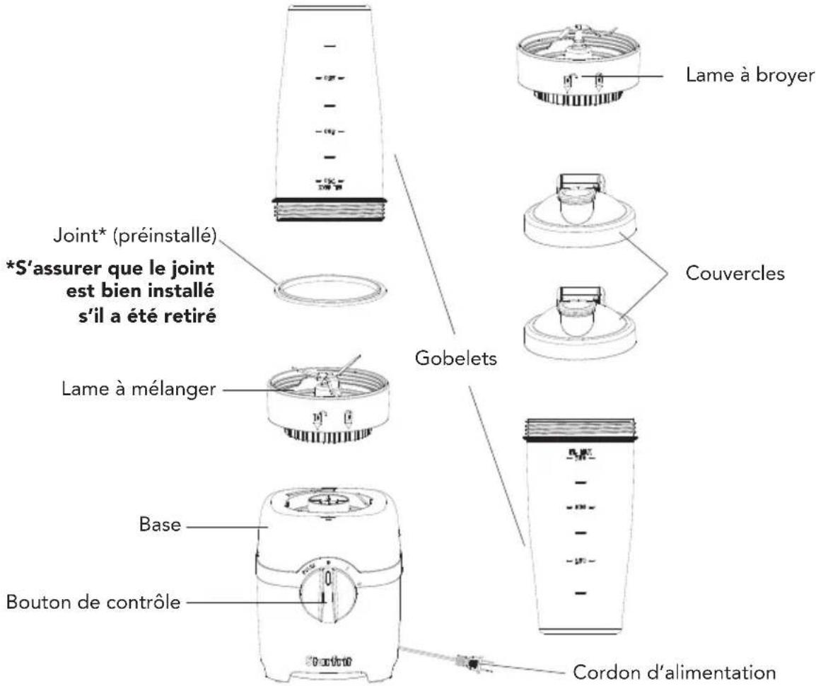 Starfrit 0243030030000 - UTILISATION - 1