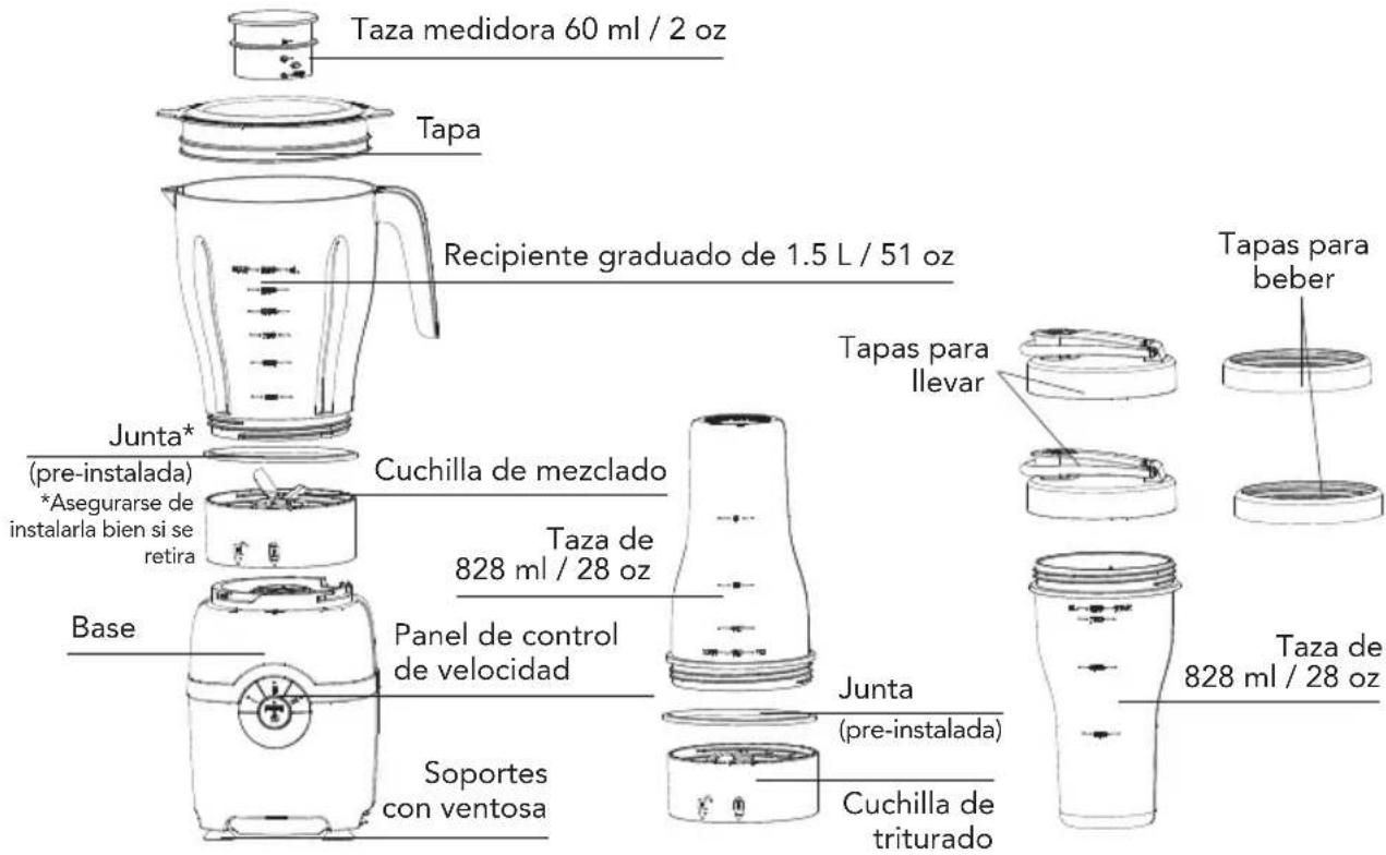 Starfrit 0243060020000 - GUARDAR ESTAS INSTRUCCIONES PARA CONSULTAS FUTURAS - 1