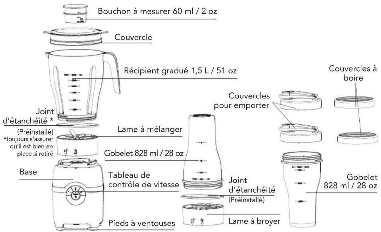 Starfrit 0243060020000 - Une rallonge électrique peut étre utilisée si son utilisation est FAITE avec precautions: - 1