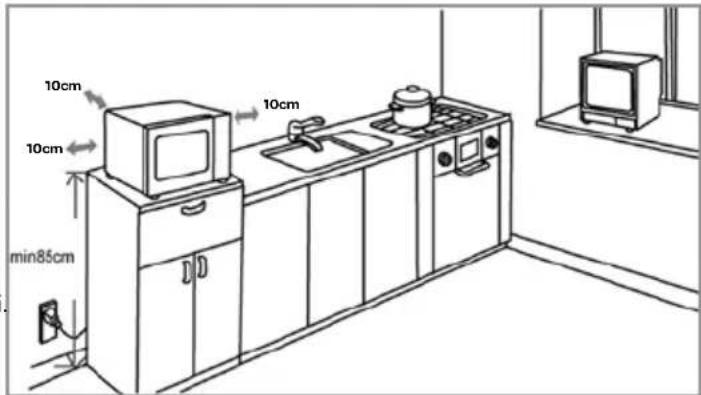 INVENTUM OVCB70S - mise en service - 1