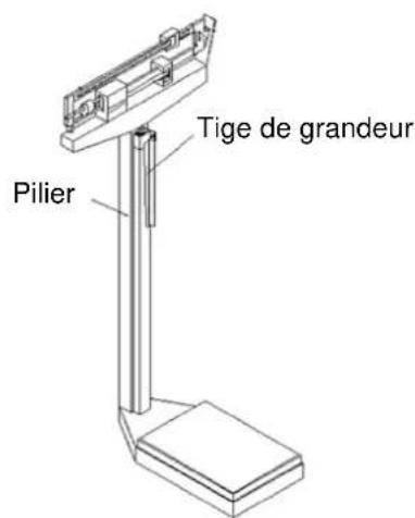 Brecknell HS200M - Installation de la tige de grandeur : - 4
