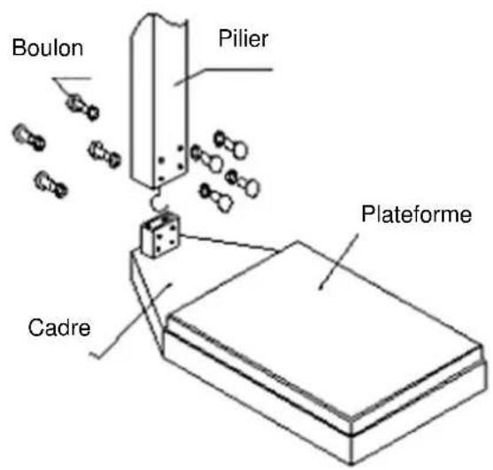 Brecknell HS200M - Instruction d'installation (figure 1): - 3