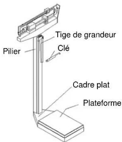 Brecknell HS200M - Installation de la tige de grandeur : - 3