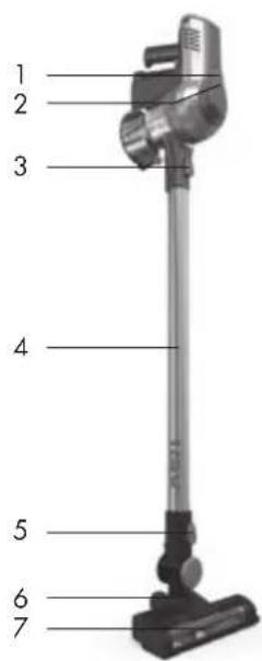 HOOVER Cruise BH52212 - How to use: - 1
