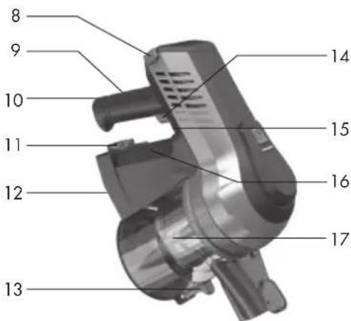 HOOVER Cruise BH52212 - Utilisation - 2