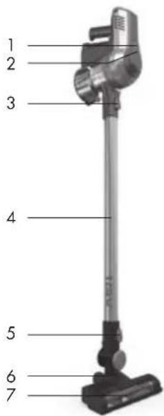 HOOVER Cruise BH52212 - Utilisation - 1