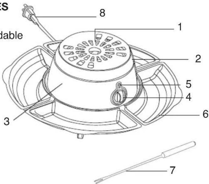 Salton S’mores & Fondue Maker SP1717 - DESCRIPTION DES PIECES - 1